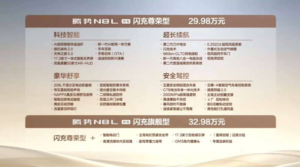 重磅,理想26.5亿投资欣旺达动力,成第二大股东