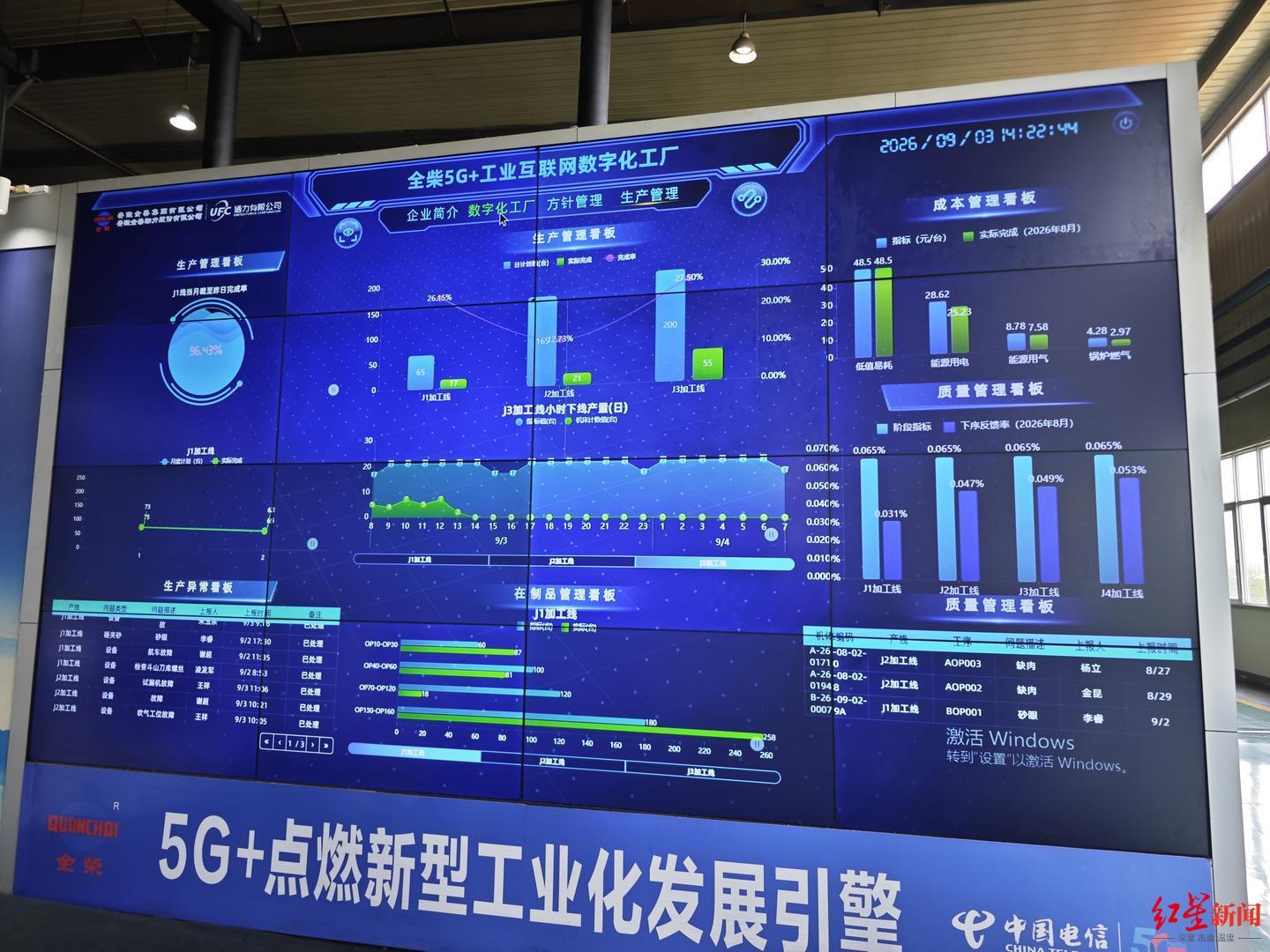 ▲全柴金加工“5G+工业互联网”数字化工场车间