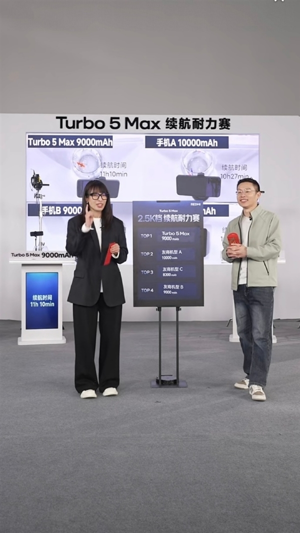 小米第一款！雷军：REDMI Turbo 5 Max首销电池保5年 健康度低于80%免费换