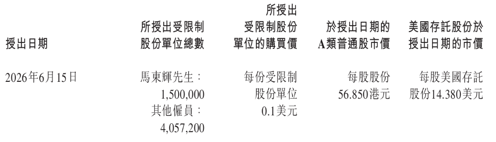 东风柳汽连发4款新车！乘商两大市场布局，瞄准更多细分市场