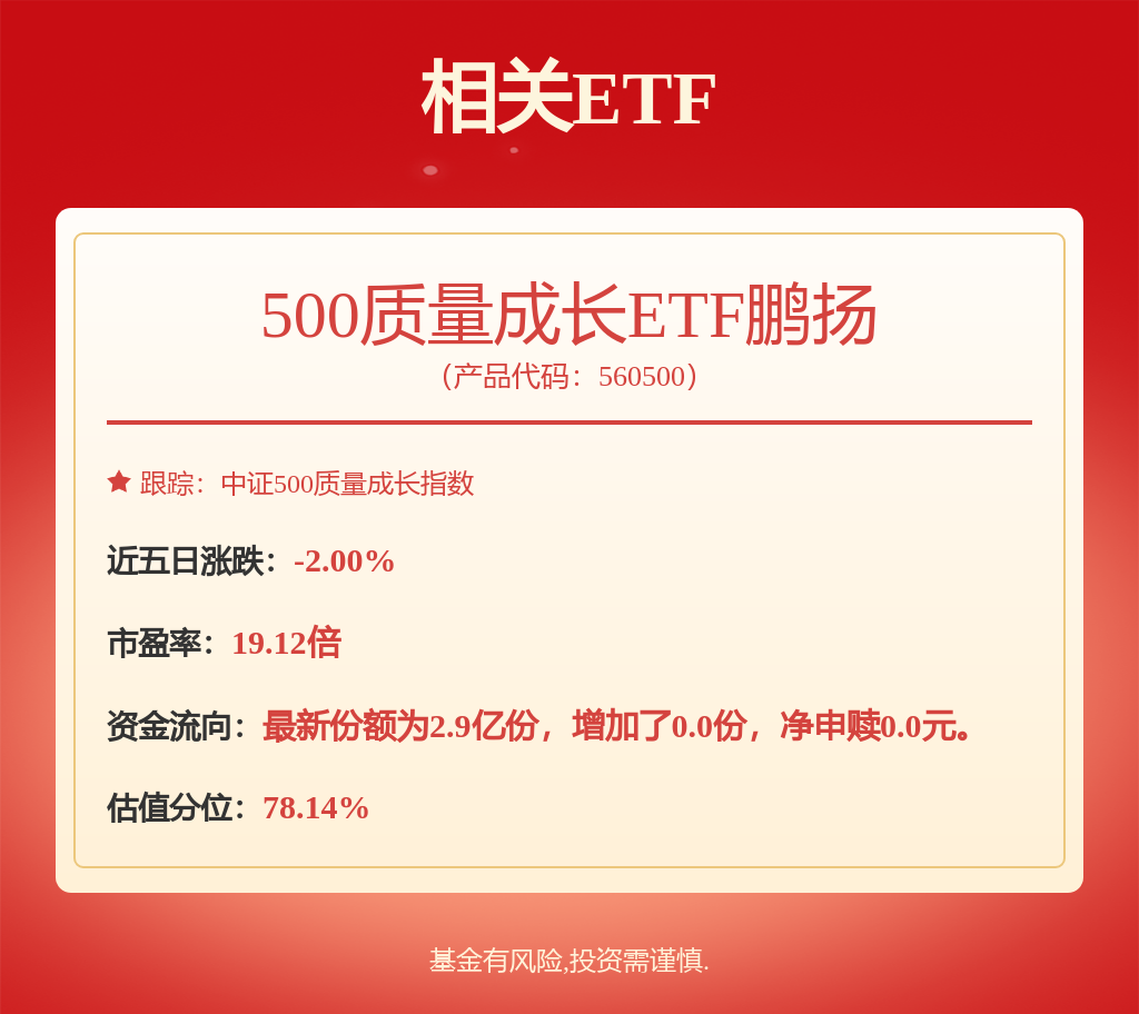 fund