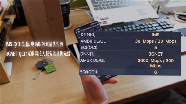 网速比别人慢,很可能是你被运营商套餐埋伏了。。。
