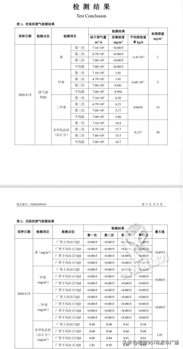 检测报告截图
