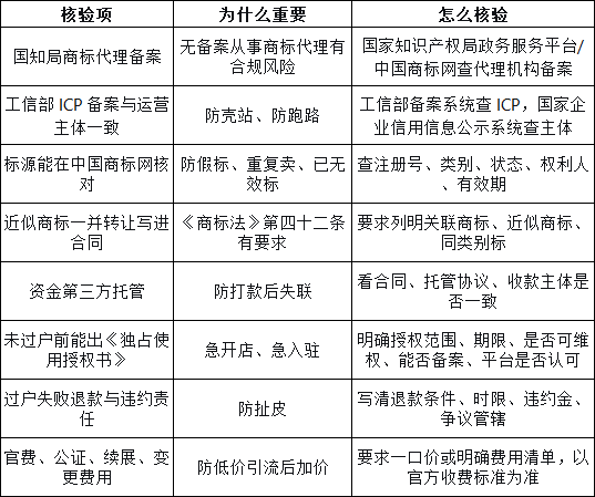 3b290aeec65c49fa45ecbc9d3e55bf55f539843282e7044e62427a1e2072985a.png