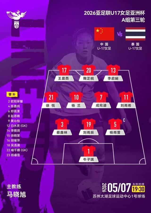 中国U17女足本场比赛的首发阵容。图片来源：@中国女足