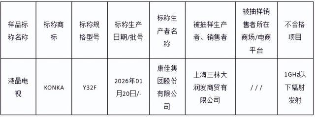 点击可放大查看