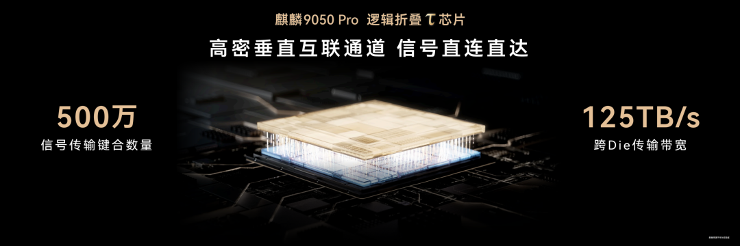 华为Mate 90系列发布:逻辑折叠芯片破局,高端旗舰竞争进入体系化深水区- 财闻网