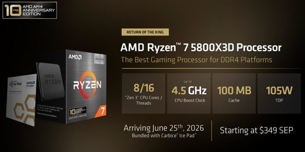 AMD正式官宣!AM5插槽寿命延长至2029年:Zen7也不用换主板了