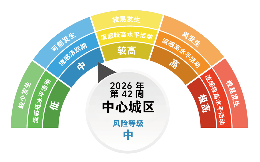 微信图片_2026-10-13_185449_804