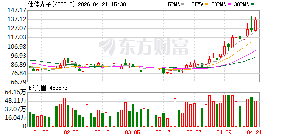 K图 688313_0