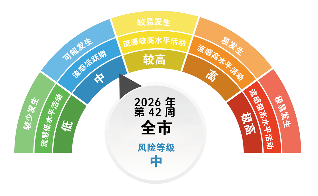 微信图片_2026-10-13_185444_793