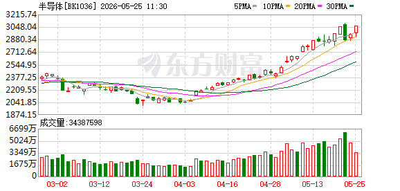 K图 BK1036_0