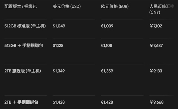 Steam Machine预定须知