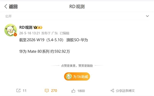 王者归来！华为Mate 80系列半年狂销近600万台：国产旗舰销冠实锤