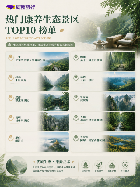 同程3