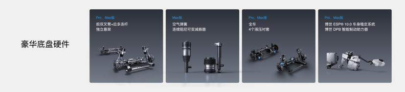 增程SUV市场被掀桌!小米澎程系列售价20.99万起