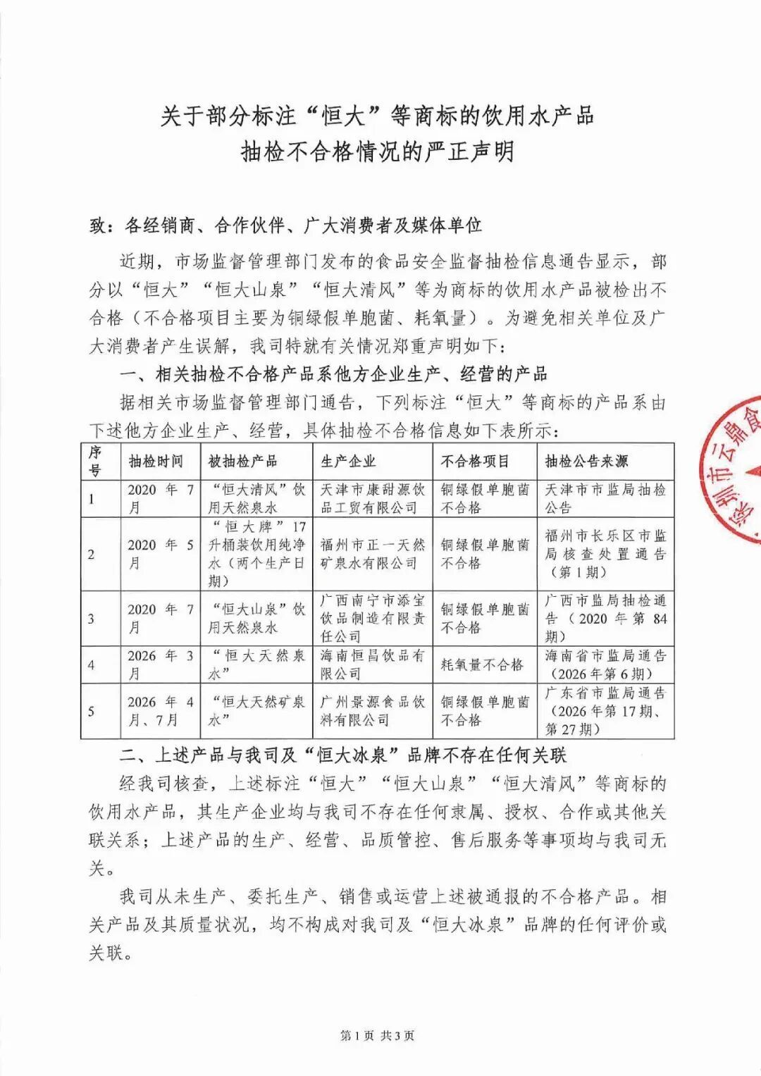 恒大冰泉称不合格水与公司无关 【恒大冰泉声明:与部分标注“恒大”等商