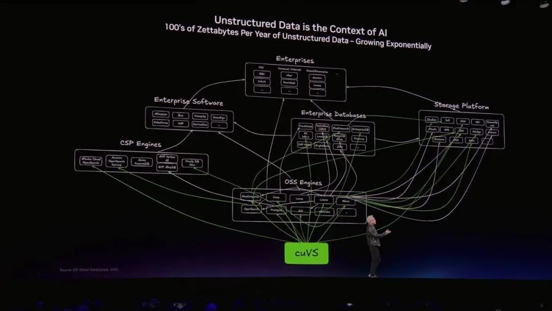 英伟达龙虾登场!黄仁勋暴论频出,“人车家天地芯”冲击万亿收入