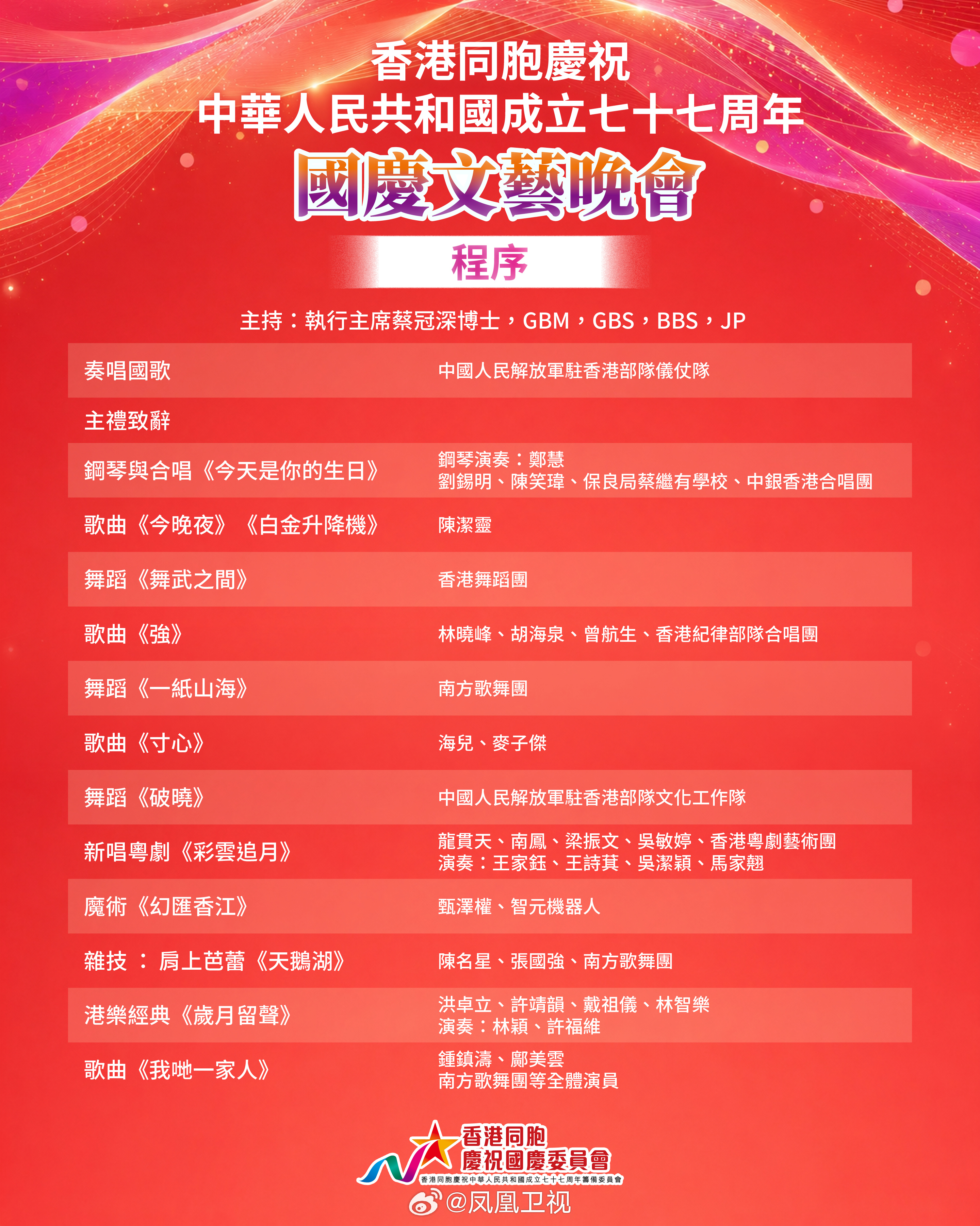 【倒计时 1 天｜明宵盛会，万众同欢】 山海同庆，欢歌共赴！ 《香港
