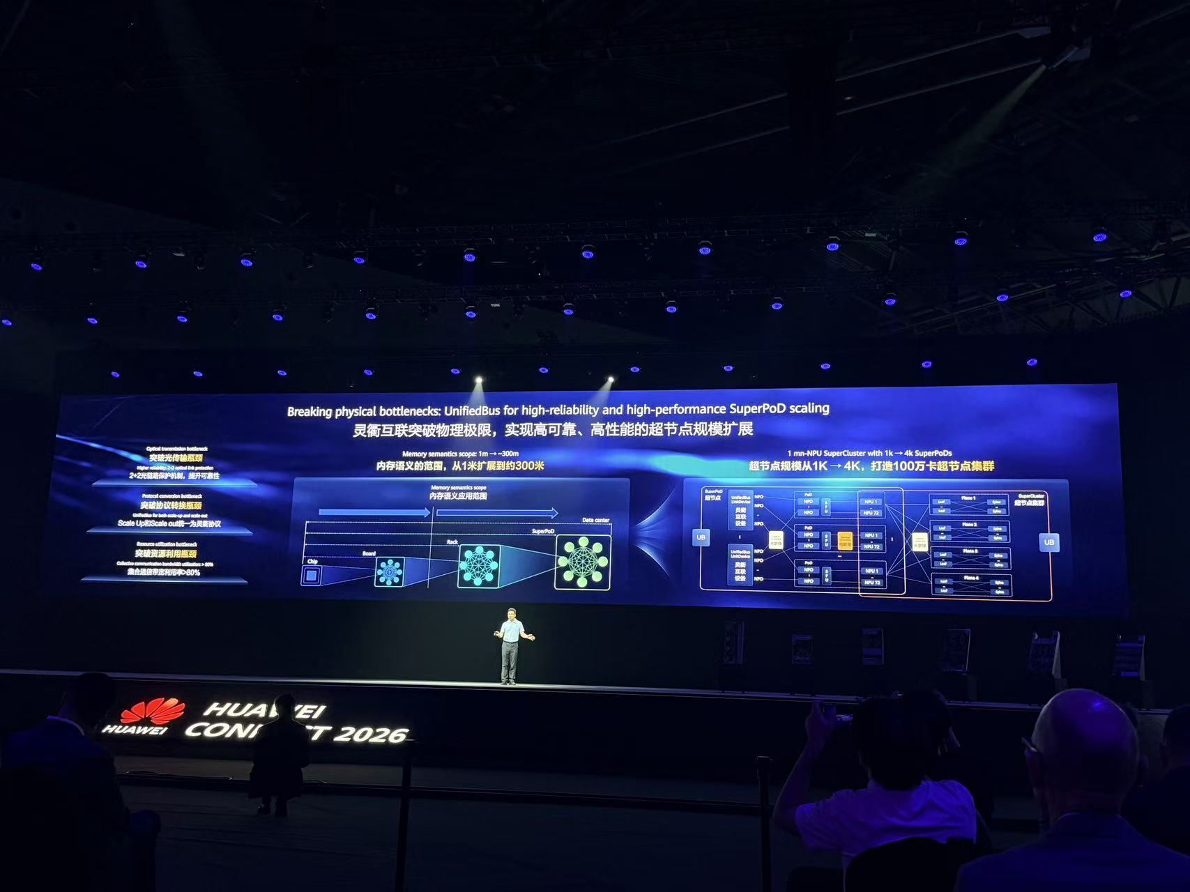 通信墙不破,AI Agent算力不立!华为超节点“黑科技”详解
