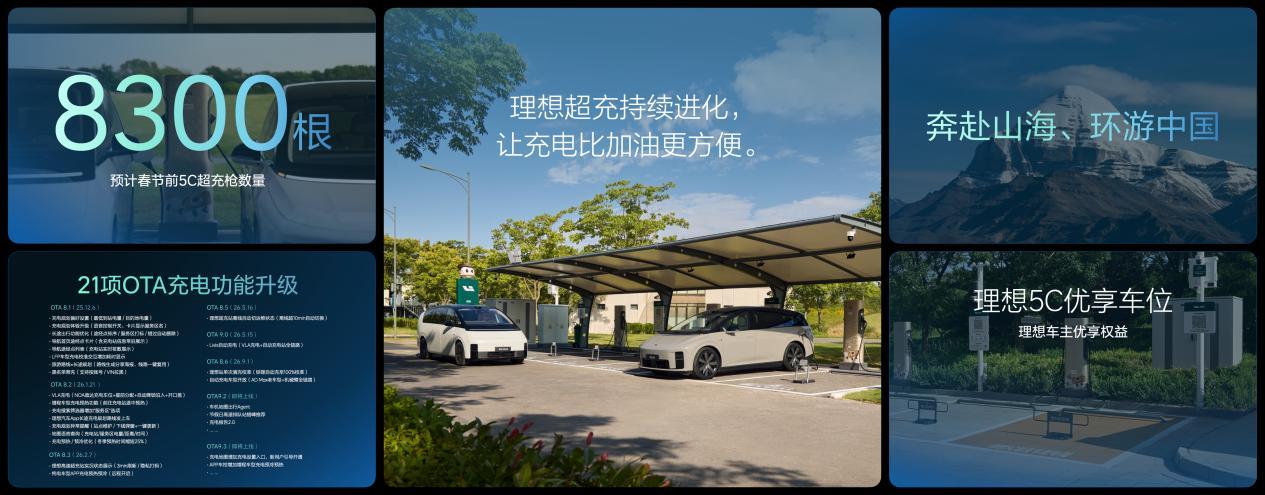 【理想汽车举办Power Day电动技术发布会，正式发布“连山”电动