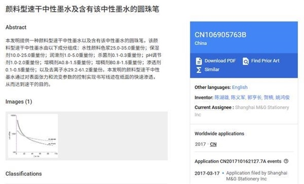 一块橡皮卖了100万 小学生文具在拼多多上杀疯了