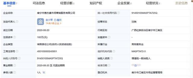 涉事相关企业的工商基本信息公示页面