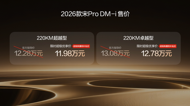 限时9.98万起/220km纯电续航 2026款宋Pro DM-i让同级怎么打?