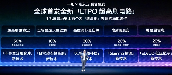 一加16独占185Hz LTPO旗舰屏 李杰:选高刷屏不能只看刷新率那个数字