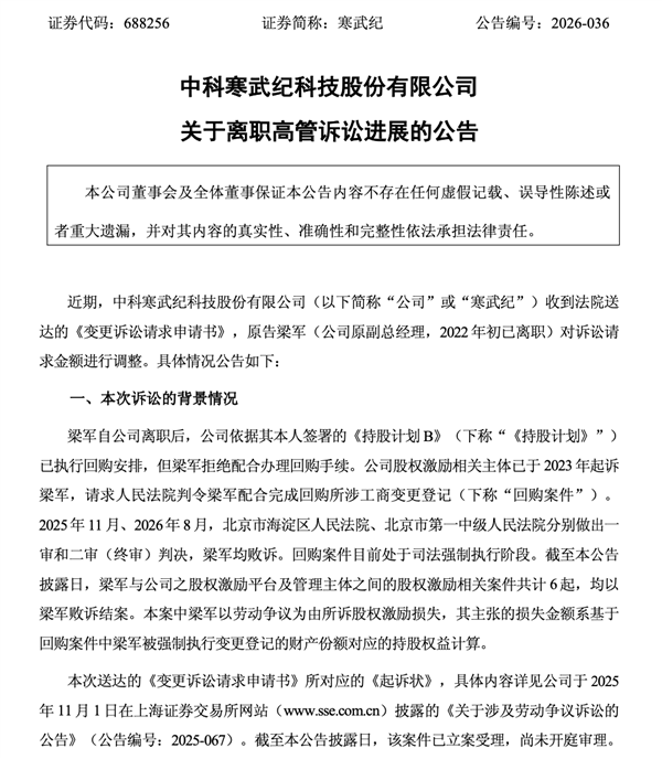 寒武纪离职高管梁军变更诉讼 索赔金由42亿改为278亿 此前6起案件均败诉