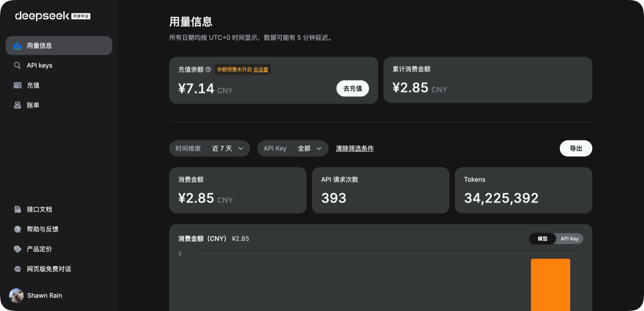 实测 DeepSeek V4 正式版:3 块钱干完 5 件事,AI智价比之战开打了