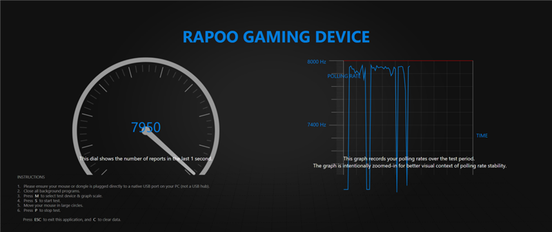 39g无打孔+原生双8K!雷柏VT0 Air MAX / VT3s Air MAX鼠标评测:轻到飞起还快到极致
