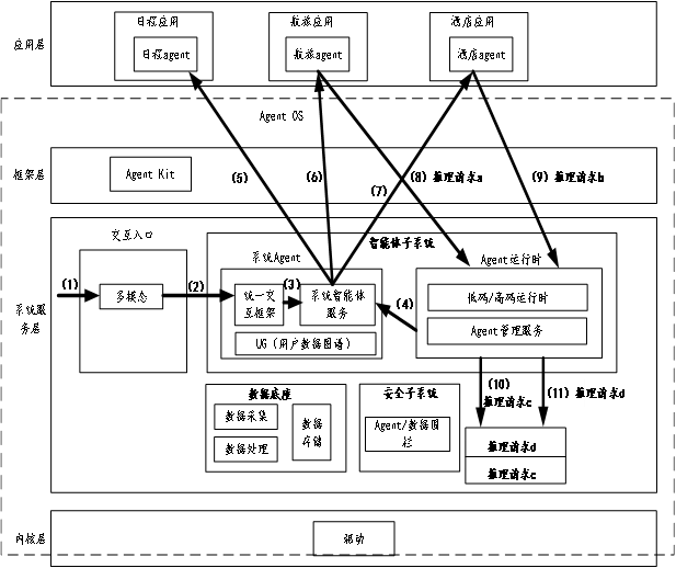 图片 1.png