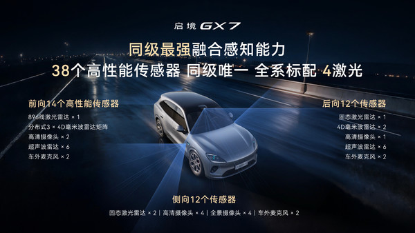 启境GX7