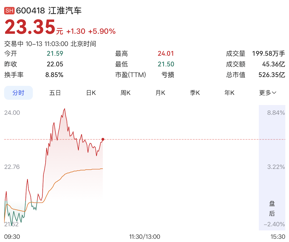 刚刚,南北丰田正式合并!广汽拿下一汽丰田50%股份