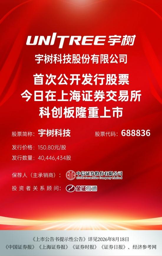 宇树科技科创板上市官宣海报
