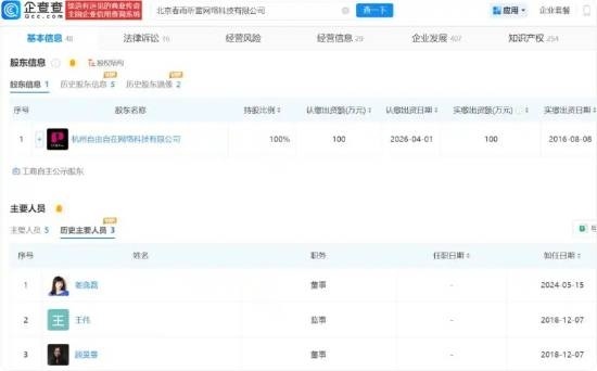 Papi酱名下公司均已刊出 薪金毕业后4年零收入