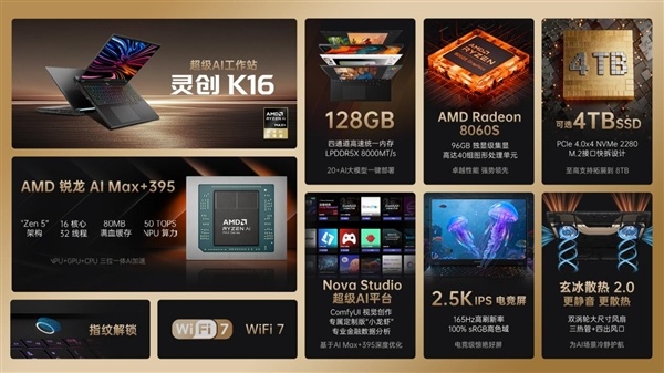 国补后38499元!七彩虹灵创K16顶配版开卖:锐龙AI Max+ 395配128GB大内存