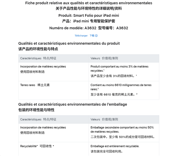 时隔多年终于要改!iPad mini 8新款保护套提前曝光