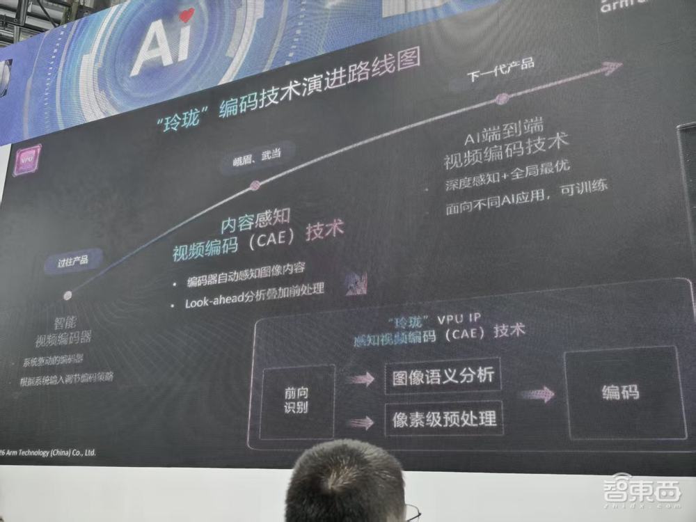 安谋科技WAIC爆更:打出AIoT组合拳,NPU放大招,剧透下一代VPU,牵头发起开源AIOS联盟