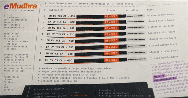 印度程序员的骚操作 昨天差点炸了全球互联网