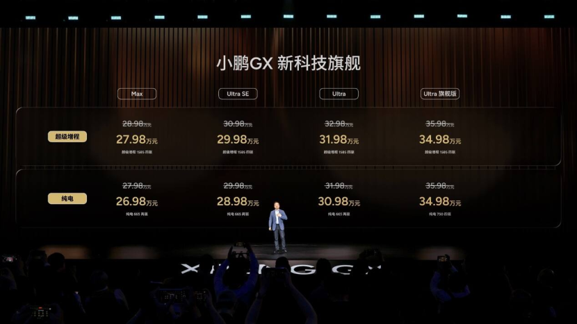 越级“大六座”体验，小鹏GX上市，限时权益价26.98万元起