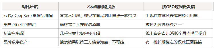 7a5e3175528a0783bb082143b76970998f1b68f6dd393edc516aff2cc686de63