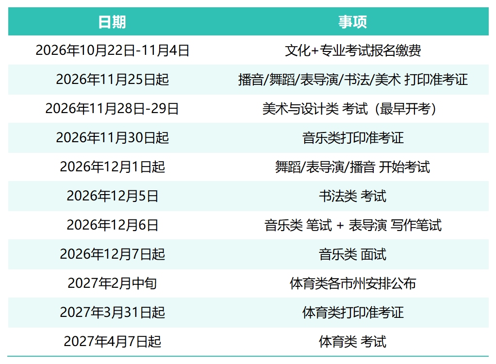 工作簿1_Sheet1(7).png