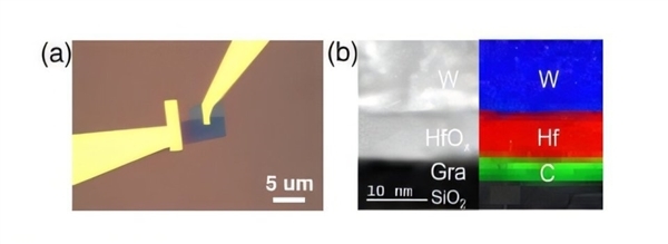 新型存储芯片问世:700℃熔岩高温下可稳跑超50小时