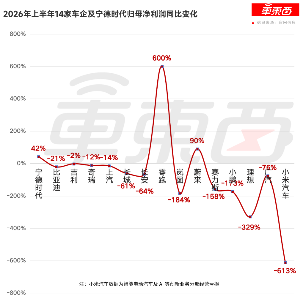 17.18万起！传祺越7开启预售，最高送2.8万元权益
