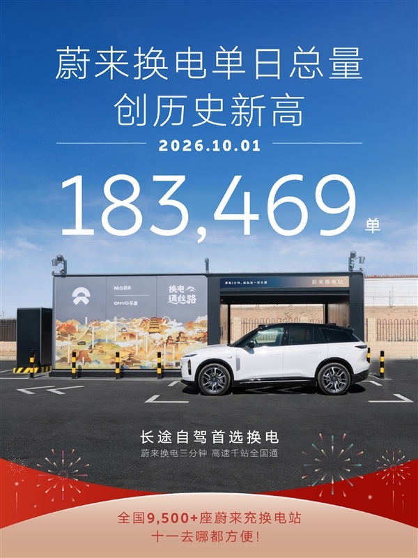 创历史新高!蔚来10月1日换电量超18万单 平均0.47秒换一台