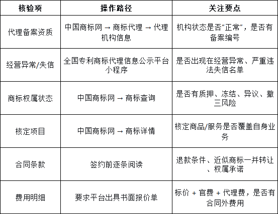 f27304baf9ccde46584b3bb0613729d4da329016f3590e11448030383e053be2.png