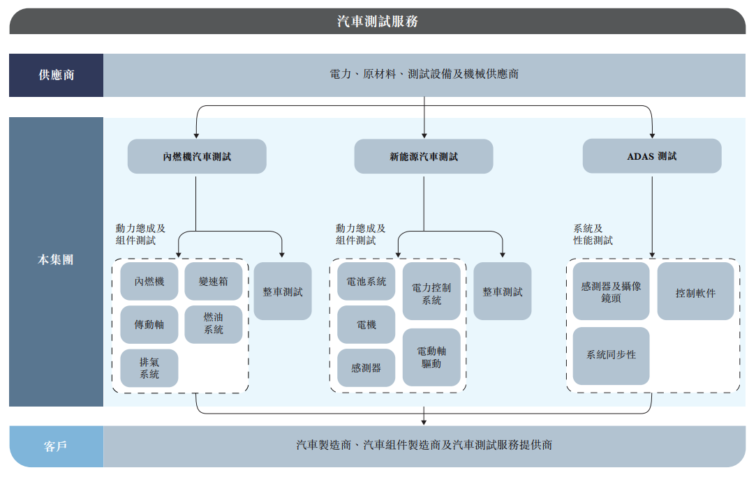 6b0d04ef-a125-49e9-949b-2985a2e69cd8.png