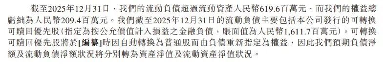 图片来源：太合音乐招股书